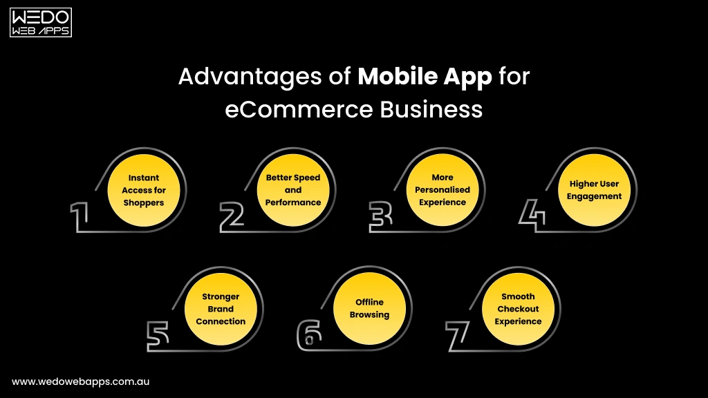 Key benefits of mobile apps for eCommerce growth